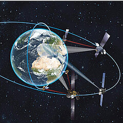 Dr. Rolf-Dieter Fischer - Standort-Leiter (Köln Bonn und Jülich) & Leiter des Technologiemarketings des DLR